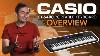 Casio Ct S400 Portable Keyboard Black Overview Gear4music